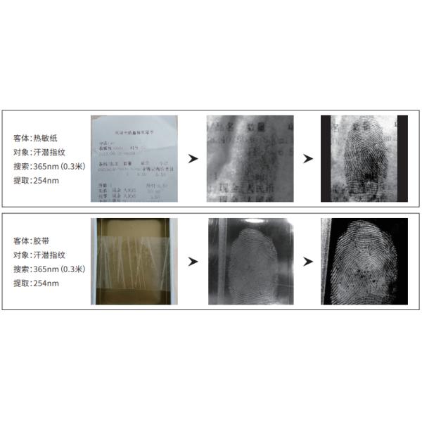P001 BTKG-I Reflected ultraviolet imaging system