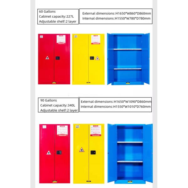 Шкаф баллона мебели лаборатории шкафа хранения безопасности 110 Gal