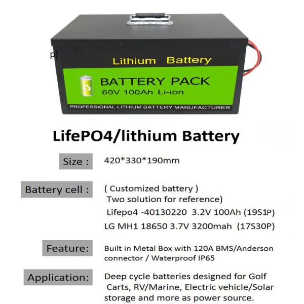 100Ah 60V Lifepo4 SLA Replacement For Backup Power 48V