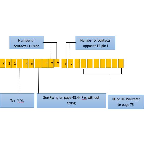 HW-CMM Connector, HW-221V08F26-0100-1400CMM,2mm Pitch.