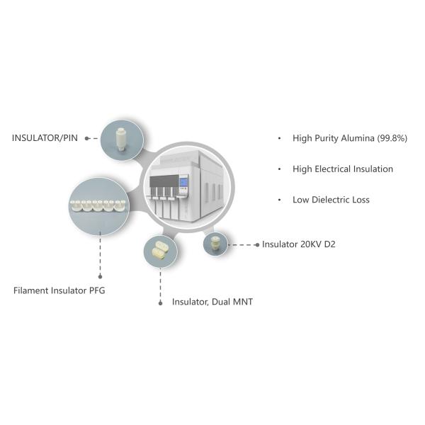 Глинозем высокой чистоты 99,8%, высокая электрическая изоляция, низкие диэлектрические потери, изолятор накала PFG, двойной MNT