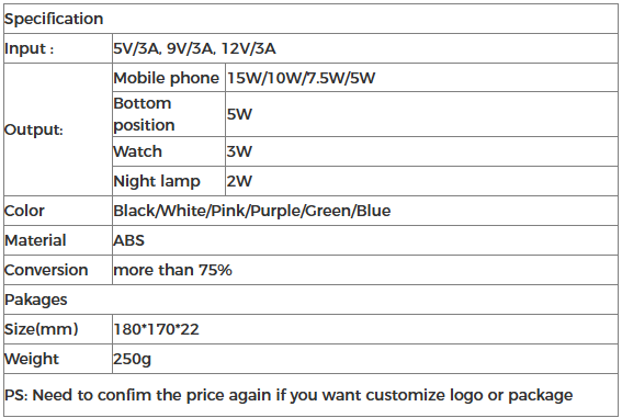 Apple Wireless Charger T288 15W Magnetic Wirelss Charger ABS Black Charger