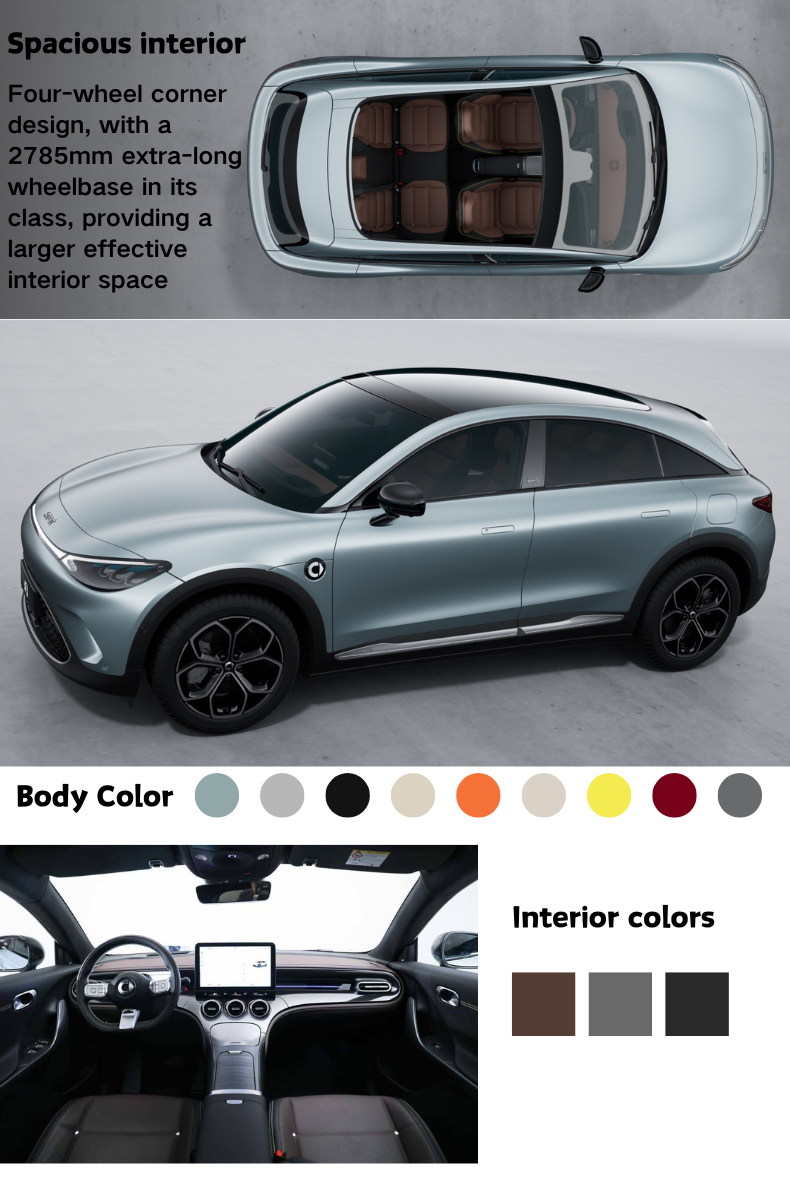 2026 Smart Elf #3 4x4 High-Power Long-Range Pure Electric SUV Made in China