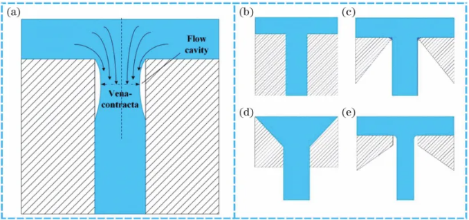 Micro Waterjet-Guided Laser Processing Machine