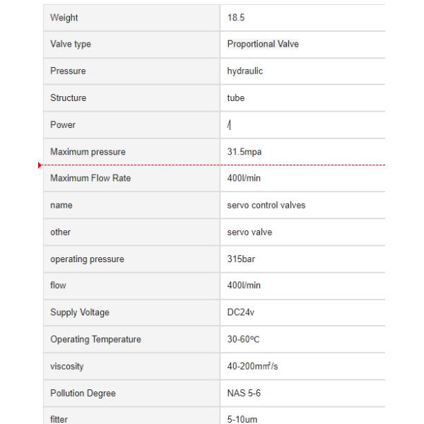La válvula de control direccional ATOS DLHZO-TEB/-TES será de servicio digital proporcional DC24v 315bar