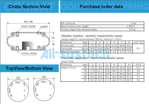 Peerless 0550-00015 Air Spring Contitech FS 530-14 for Industrial Lifting Air Bag