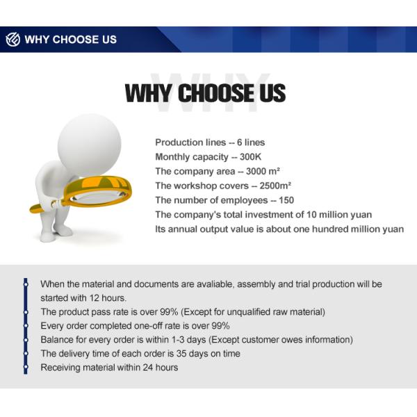 3.5MM Unlocked Android Smartphone GSM Dual Sim Android Mobile Phone MTK6580 3G