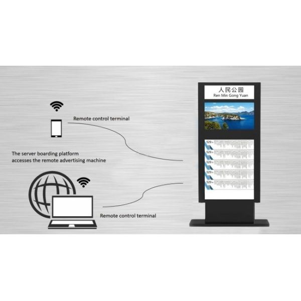 32 inch IP65 high brightness information publishing screen vertical outdoor lcd kiosk