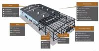 Homes Buildings Prefab Steel Warehouse Metal Frame For Forklift