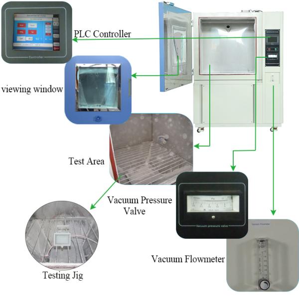Laboratory Sand And Dust Test Chamber Climate Test Chamber Easy Operate