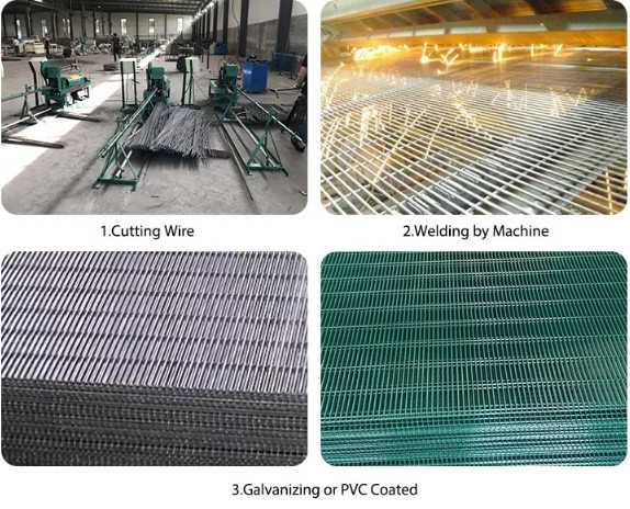Разделительная стена 2.1*2.4m OHSAS временная загородка звена цепи 6 датчиков