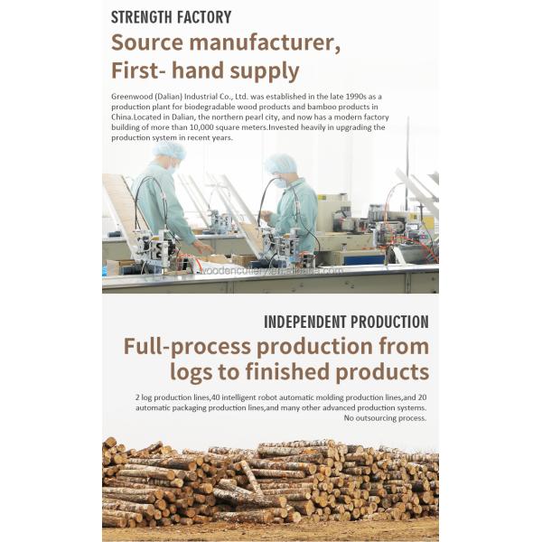 160 мм Маленькие круглые биоразлагаемые деревянные ложки Охрана окружающей среды