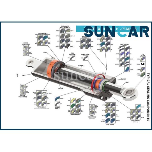Уплотнения масла счищателя GA каркасные пылезащитные гидравлические