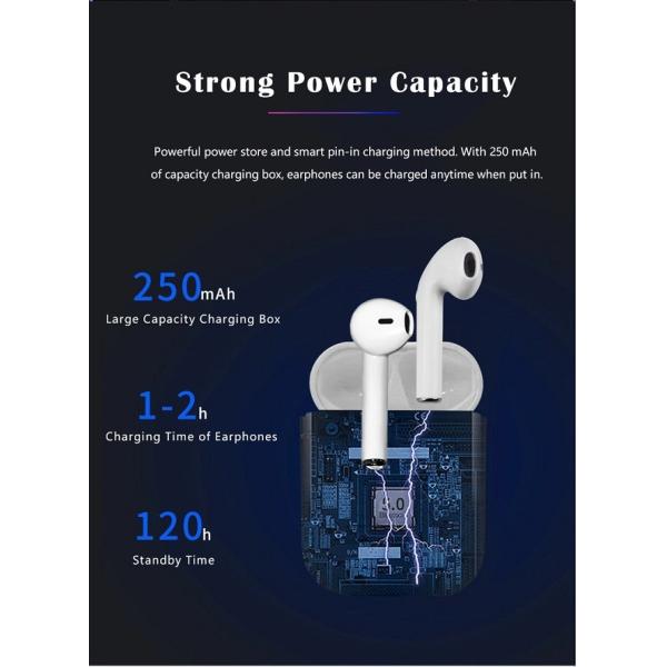 Шлемофон 2500mAh Bluetooth портативной машинки 5,0 TWS Airpods беспроводной Earbuds для смартфона