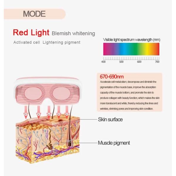 Терапия фотона наблюдает Massager заботы наблюдает лицевая маска заботы удаления морщинки