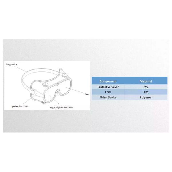 Anti Impact EN166 180mm Medical Protective Goggles