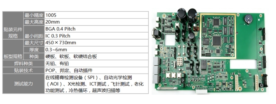 Shenzhen Jiaqing Circuit Co., Ltd.