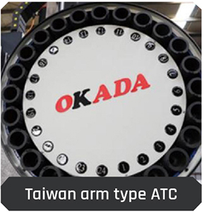 Горизонтальный фрезерный центр HT-63