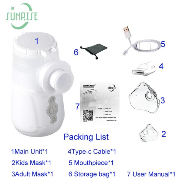 Бронха Nebulizer сетки Homecare Nebulizer медицинского Handheld для астмы IP34