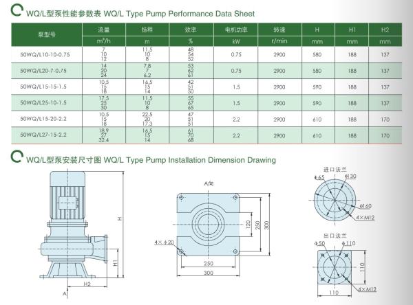 EAST Wq/L Non Clogging Submersible Sewage Pump, Municipal Engineering Sewage Pump Vertical Sewage Pump