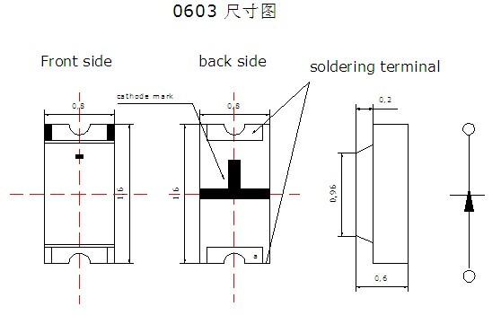 0603 RED SMD LED, LED CHIP, 1608 SMD LED, SUPER BRIGHT LED,LOW POWER LED