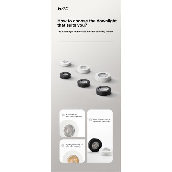 Anti-Glare Open-Mounted Spotlights for Residential 50000 Hours Working Time LED Light