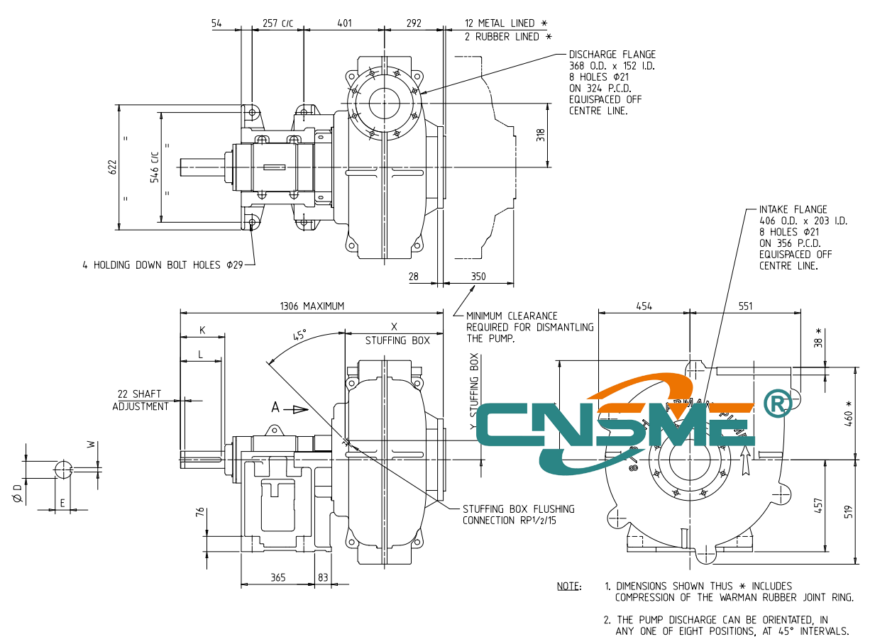 Насос EAC Slurry сразу соединять центробежный с мотором WEG