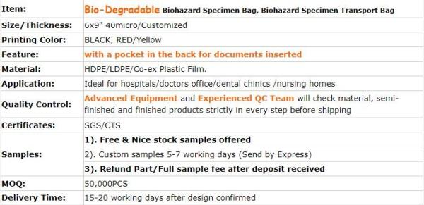 Reusable Resealable Biohazard Specimen Bags, Laboratory Sample Bag, Zip lockk, Outside Pocket Paperwork Pouch