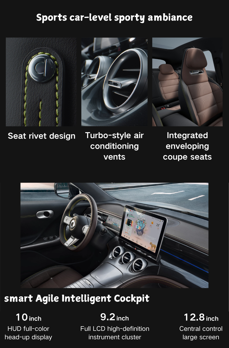 2026 Smart Elf #3 4x4 High-Power Long-Range Pure Electric SUV Made in China