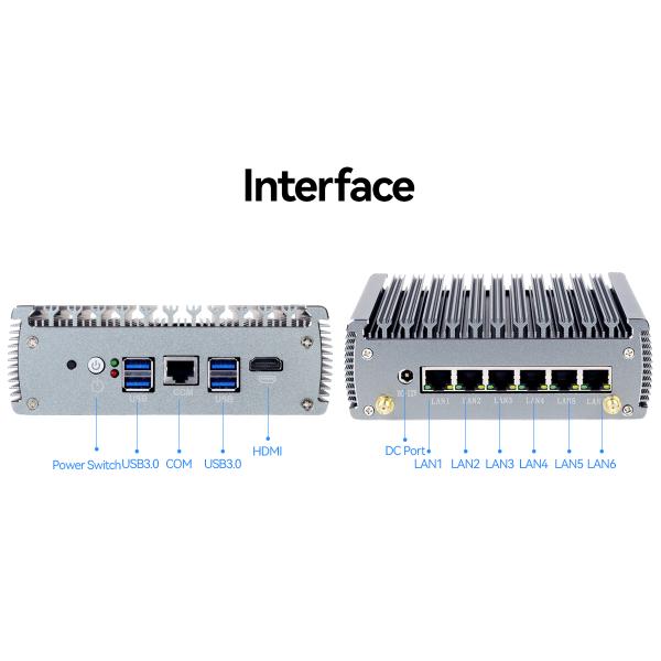 Intel Celeron J6412 PC With Six LAN One COM and 4 USB Mini Computer