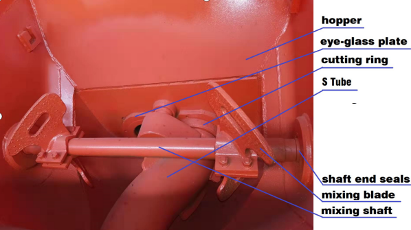 Professional Diesel Concrete Pump 1400mm Feeding Height 500L Hopper Volume