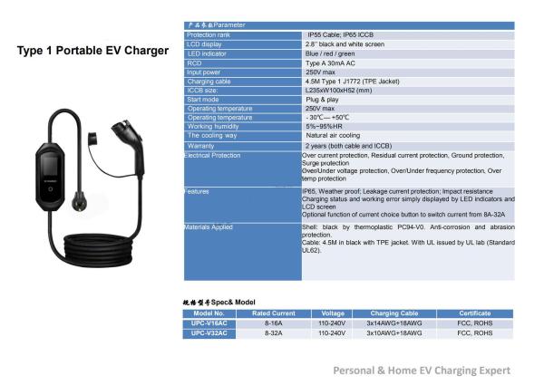 IEC 62196 Smart Portable Ev Charger Level 2 ODM OEM For Tesla Electric Car