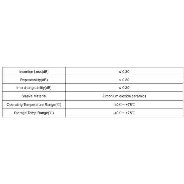 LC-SC SX Single Mode, multimode Flange Fiber Optic Adapter for Telecom