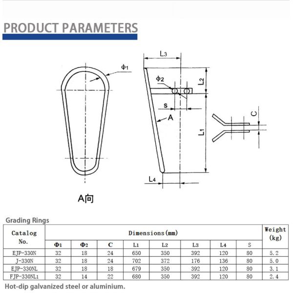 Anti Corrosion Grading Rings For Substation & Power Tower Voltage Stress Relief