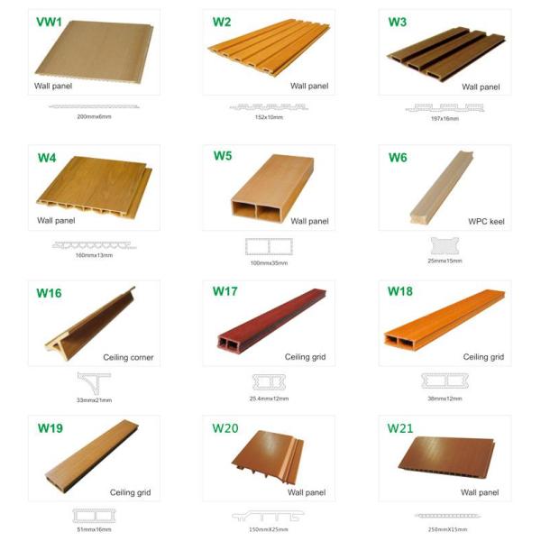 Плакирование стены Eco содружественное WPC с зерном картины DIY деревянным