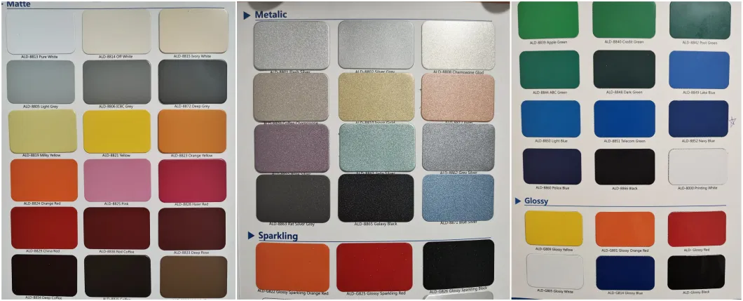 Фабрика оптовой торговли высококачественной алюминиевой катушкой 1100/3003