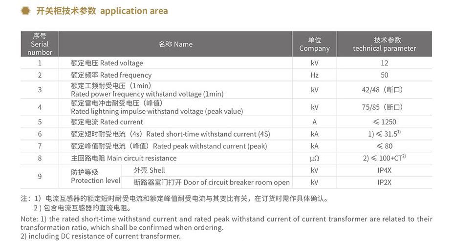 Indoor Armored Removable High Voltage Switchgear AC Metal Closed Switchgear