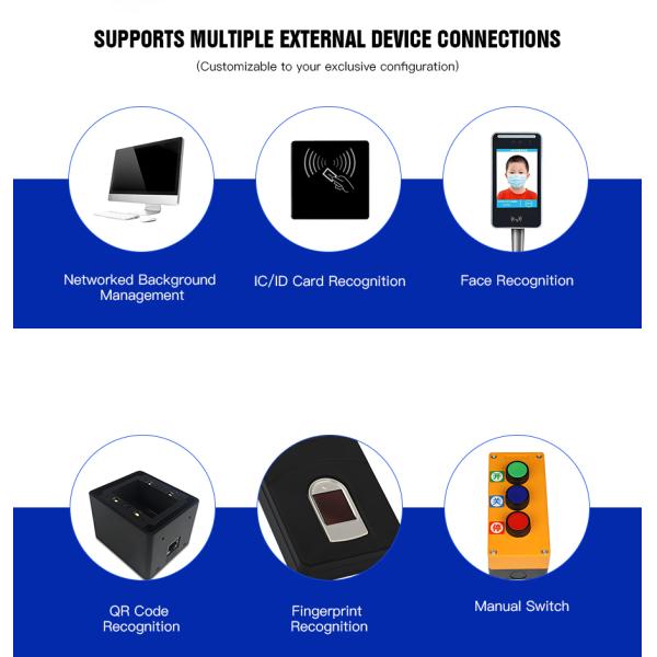 Полуавтоматические турникеты HCW для обеспечения безопасности с QR-кодом, RFID-картой и системой контроля доступа