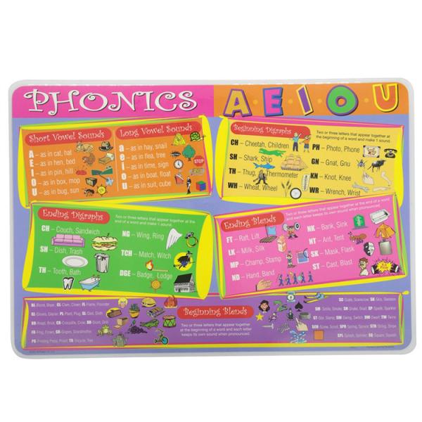 Disposable 12X15 Plastic Placemats for Restaurant Custom Designs Waterproof Travel Restaurants Place Mats for Baby