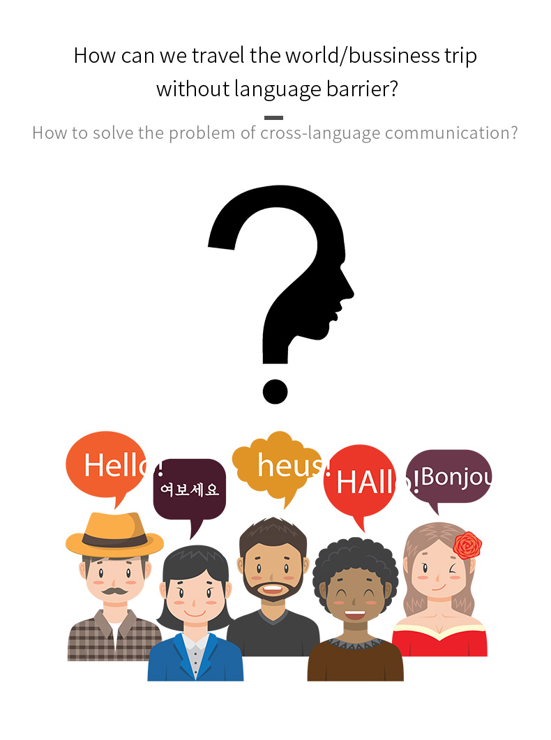 Two Way Portable Language Translator Machine Mini AI Translation Pen