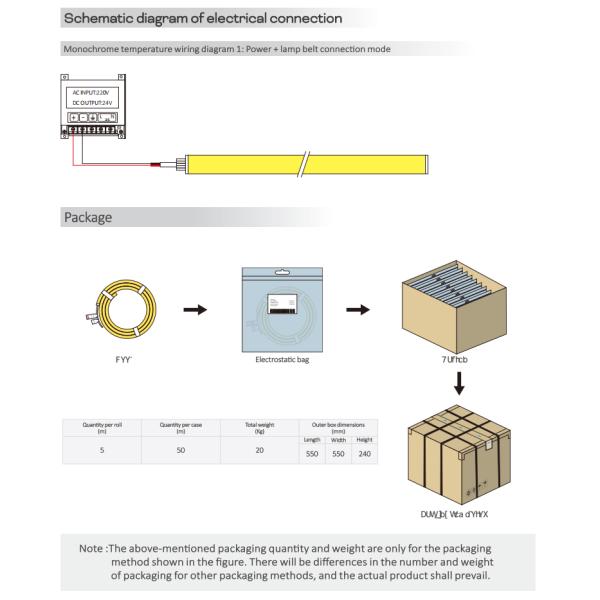 D18 360° LED Light 2835 2700K 3000K 4000K 5700K 24V Neon Flexible Tube