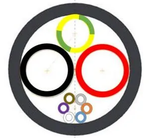 450V/750V AC/DC EV Charging Cable with 2 X 50mm2+35mm2+6X0.75mm2 Copper Conductor for Electric Vehicles