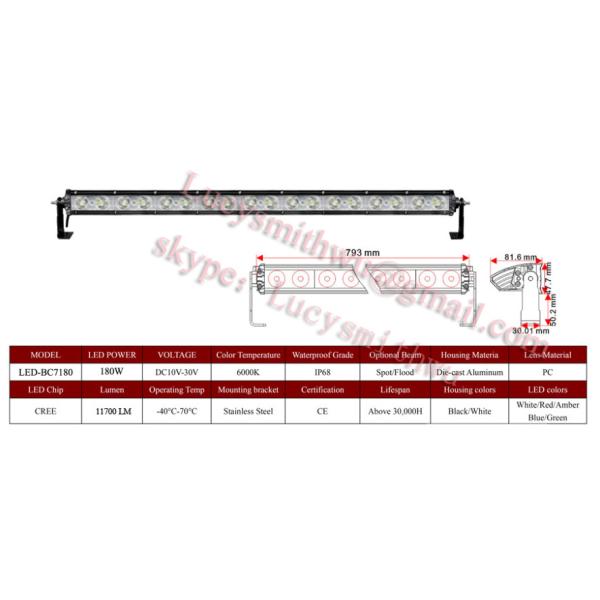 180W Led work lights truck driving lamps/Spot/LED arbeidslys foco faenero Faros LED-BC7180