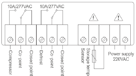 TC Digital Temperature Unit , Date Center Accessories , from China Manufacturer - Zion Communiation