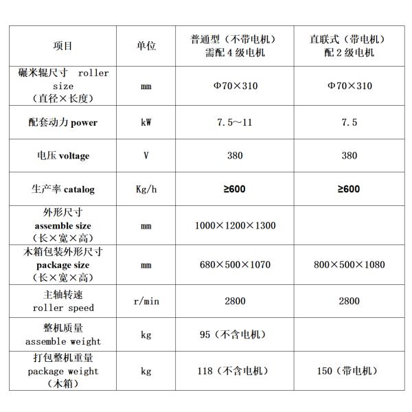 yifeng  AGRO 700KG diesel Rice Milling Machine 22HP diesel Engine