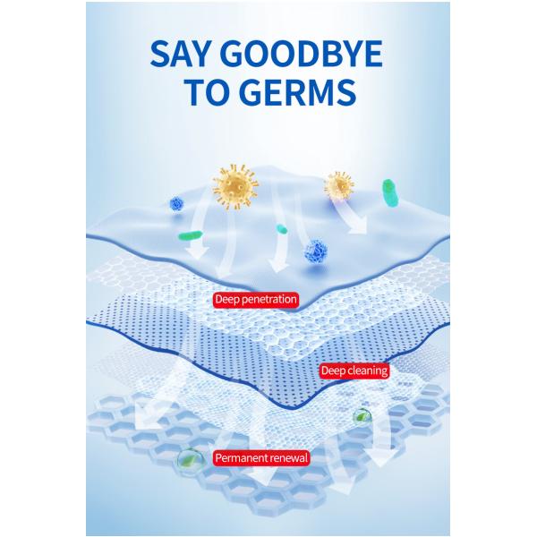 ODM Automóvil Aire acondicionado para automóviles Limpiador AC Desinfectante Spray Antibacteriano