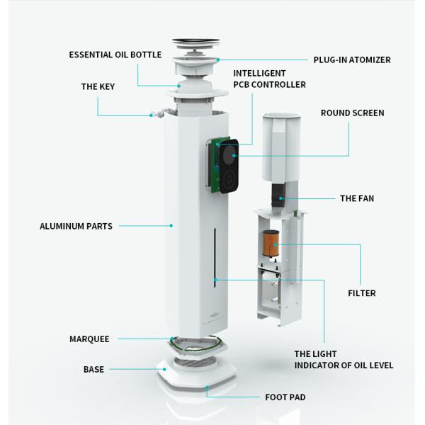 Стойте самостоятельно машина нюха гостиницы Freshener воздуха 2000m3 800ml