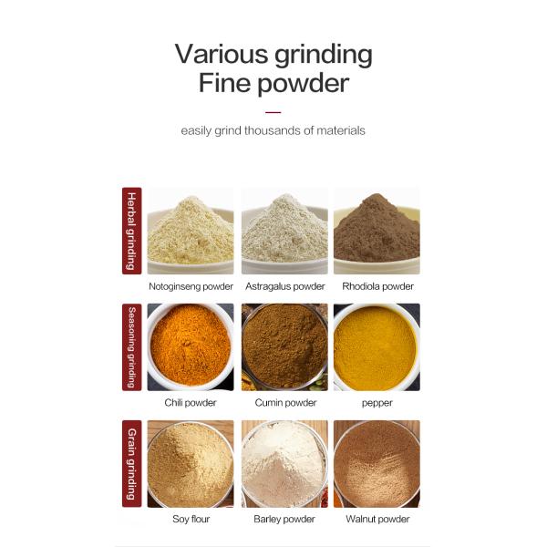 Spice Grinder Machine for Pepper Chilli Miller Powder Grinding Compact and Versatile