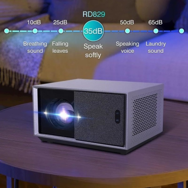 EHOMM S1 Premium Smart Projector Native 1080P 800 ANSI Android 9 WiFi Bluetooth Auto Focus Home Theater Projector with 300 Display