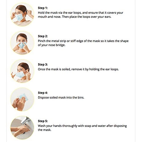 Surgical Procedure 3 Ply Face Mask Disposable Medical Mask Virus PM2.5